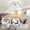 Garwarm Dimmable Ceiling Fan with Light and Remote Control, 27" Small Flush Mounted Ceiling Fan