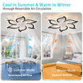 Garwarm Dimmable Ceiling Fan with Light and Remote Control, 27" Small Flush Mounted Ceiling Fan