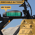 Movcan V30 Electric Bike for Adult, 1000W 20" Fat Tire 48V 15.6AH Removable Battery, 28MPH 7-Speed Disc Brake Off - Road Mountain Ebike UL2849