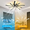 Garwarm Dimmable Ceiling Fan with Light and Remote Control, 27" Small Flush Mounted Ceiling Fan