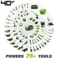 Greenworks 40V 12" Cordless Chainsaw with 2.0 Ah Battery & Charger, 20262