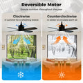 Tangkula 42” Ceiling Fan with Light and Remote