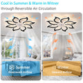 Garwarm Dimmable Ceiling Fan with Light and Remote Control, 27" Small Flush Mounted Ceiling Fan