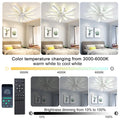 Garwarm Dimmable Ceiling Fan with Light and Remote Control, 27" Small Flush Mounted Ceiling Fan